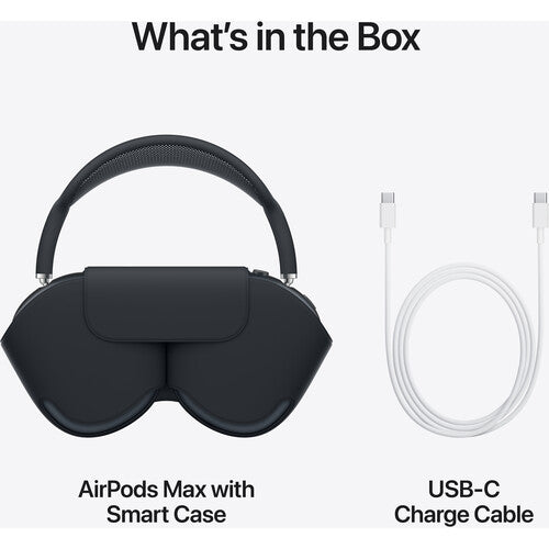 AirPods Max 2nd Gen USB-C - Blue