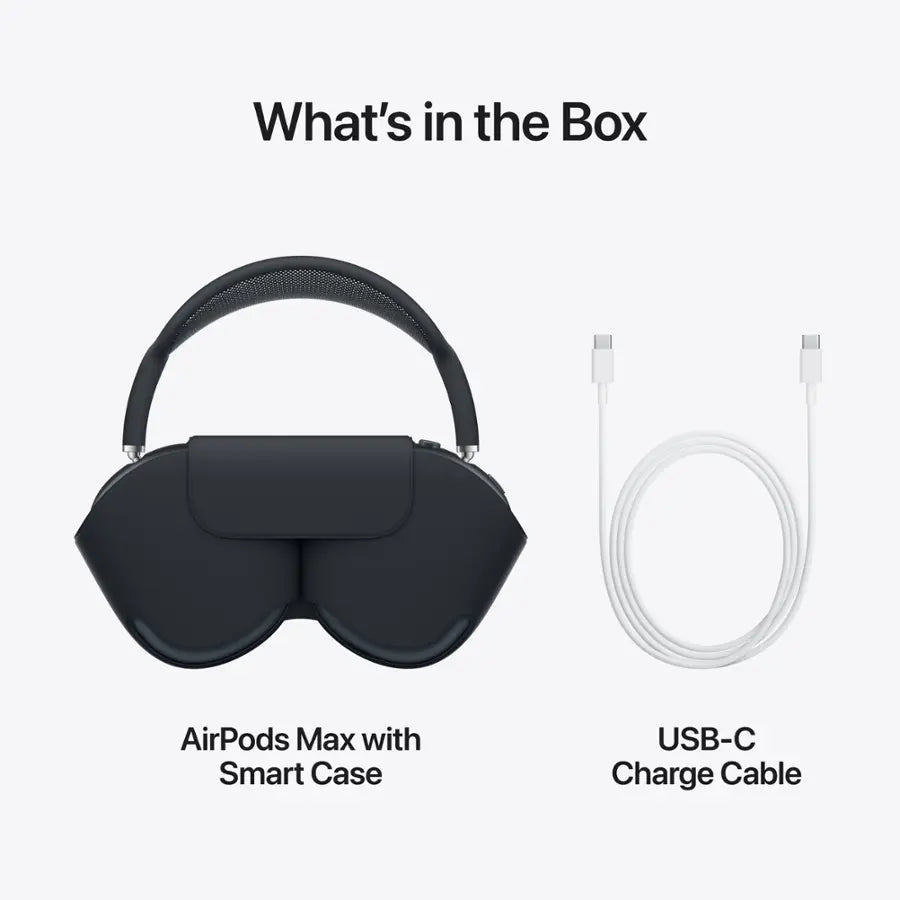 AirPods Max 2nd Gen USB-C - Midnight